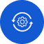 Automate Operations with Managed IT Solutions